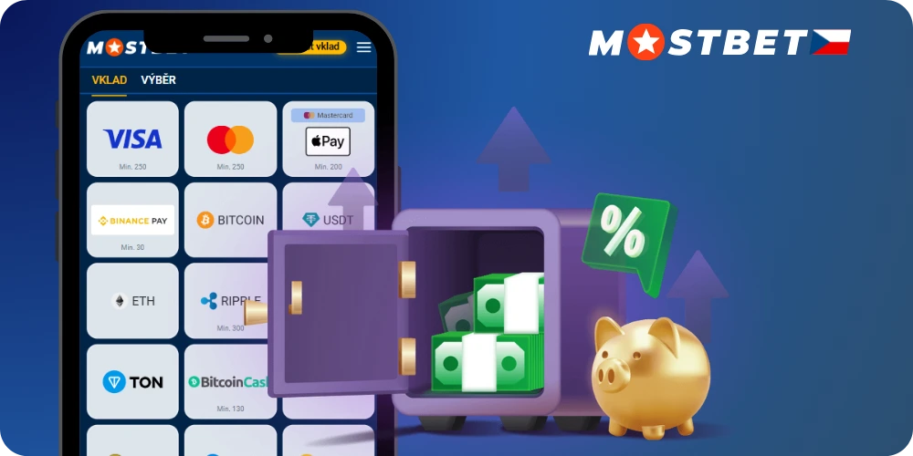 Mostbet вывод средств для CZ